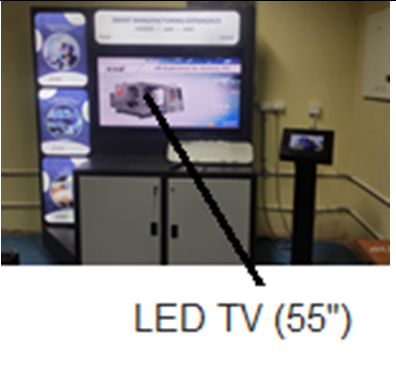 LED TV